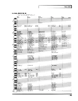 Предварительный просмотр 129 страницы Roland SoundCanvas SC-8820 Owner'S Manual