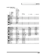 Предварительный просмотр 147 страницы Roland SoundCanvas SC-8820 Owner'S Manual