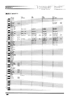 Предварительный просмотр 148 страницы Roland SoundCanvas SC-8820 Owner'S Manual