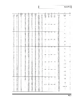 Предварительный просмотр 165 страницы Roland SoundCanvas SC-8820 Owner'S Manual