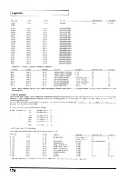 Предварительный просмотр 176 страницы Roland SoundCanvas SC-8820 Owner'S Manual