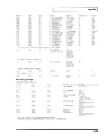 Предварительный просмотр 179 страницы Roland SoundCanvas SC-8820 Owner'S Manual