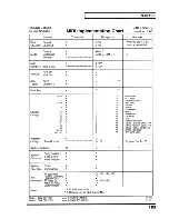 Предварительный просмотр 185 страницы Roland SoundCanvas SC-8820 Owner'S Manual