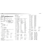 Preview for 4 page of Roland SoundCanvas SK-88Pro Service Notes