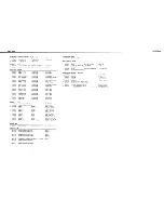 Preview for 5 page of Roland SoundCanvas SK-88Pro Service Notes