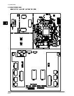 Preview for 140 page of Roland SP-300 Service Manual Book