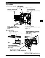 Preview for 241 page of Roland SP-300 Service Manual Book