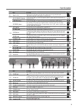 Preview for 3 page of Roland SP-404A Owner'S Manual