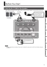 Preview for 5 page of Roland SP-404A Owner'S Manual