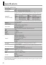 Preview for 24 page of Roland SP-404A Owner'S Manual