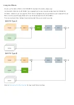 Preview for 41 page of Roland SP-404MK Reference Manual