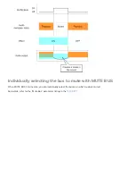 Preview for 49 page of Roland SP-404MK Reference Manual