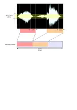 Preview for 58 page of Roland SP-404MK Reference Manual