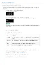 Preview for 124 page of Roland SP-404MK Reference Manual