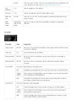 Preview for 145 page of Roland SP-404MK Reference Manual