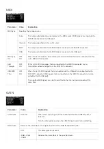 Preview for 146 page of Roland SP-404MK Reference Manual