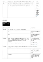 Preview for 151 page of Roland SP-404MK Reference Manual