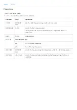 Preview for 154 page of Roland SP-404MK Reference Manual