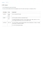 Preview for 158 page of Roland SP-404MK Reference Manual