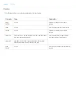 Preview for 161 page of Roland SP-404MK Reference Manual