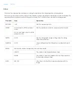 Preview for 181 page of Roland SP-404MK Reference Manual