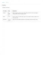 Preview for 186 page of Roland SP-404MK Reference Manual