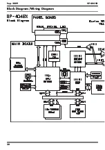 Preview for 20 page of Roland SP-404SX Service Notes