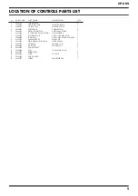 Preview for 5 page of Roland SP-505 Service Notes