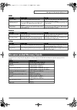 Preview for 91 page of Roland SP-606 Owner'S Manual