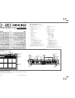 Preview for 1 page of Roland SPD-20 Service Notes