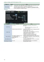 Preview for 124 page of Roland SPD-SX PRO Manual