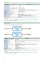 Preview for 172 page of Roland SPD-SX PRO Manual