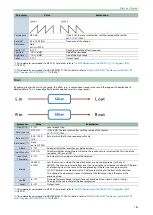 Preview for 181 page of Roland SPD-SX PRO Manual