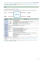 Preview for 183 page of Roland SPD-SX PRO Manual