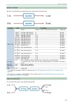 Preview for 193 page of Roland SPD-SX PRO Manual