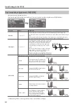 Preview for 60 page of Roland SPD-SX Owner'S Manual