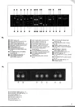 Preview for 3 page of Roland SPV-355 Owner'S Manual