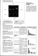 Preview for 6 page of Roland SPV-355 Owner'S Manual