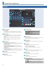 Предварительный просмотр 4 страницы Roland SR-20HD Reference Manual