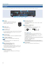 Предварительный просмотр 6 страницы Roland SR-20HD Reference Manual