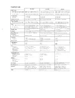 Preview for 7 page of Roland SRA-1200 Owner'S Manual