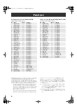 Preview for 6 page of Roland SRX-01 Owner'S Manual