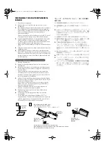 Preview for 5 page of Roland SRX-05 Supreme Dance Owner'S Manual