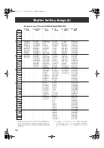 Preview for 14 page of Roland SRX-05 Supreme Dance Owner'S Manual