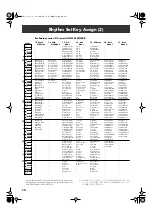 Preview for 12 page of Roland SRX-08 Platinum Trax Owner'S Manual