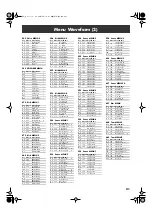 Preview for 21 page of Roland SRX-08 Platinum Trax Owner'S Manual