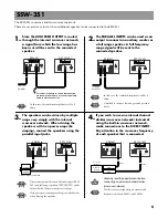 Preview for 5 page of Roland SSM-151 Owner'S Manual