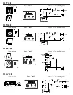 Предварительный просмотр 7 страницы Roland SSM-151 Owner'S Manual