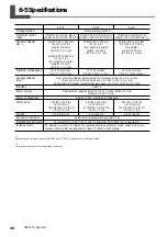 Preview for 62 page of Roland Stika SV-12 User Manual