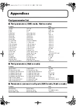 Preview for 75 page of Roland Studio Canvas SD-80 Owner'S Manual